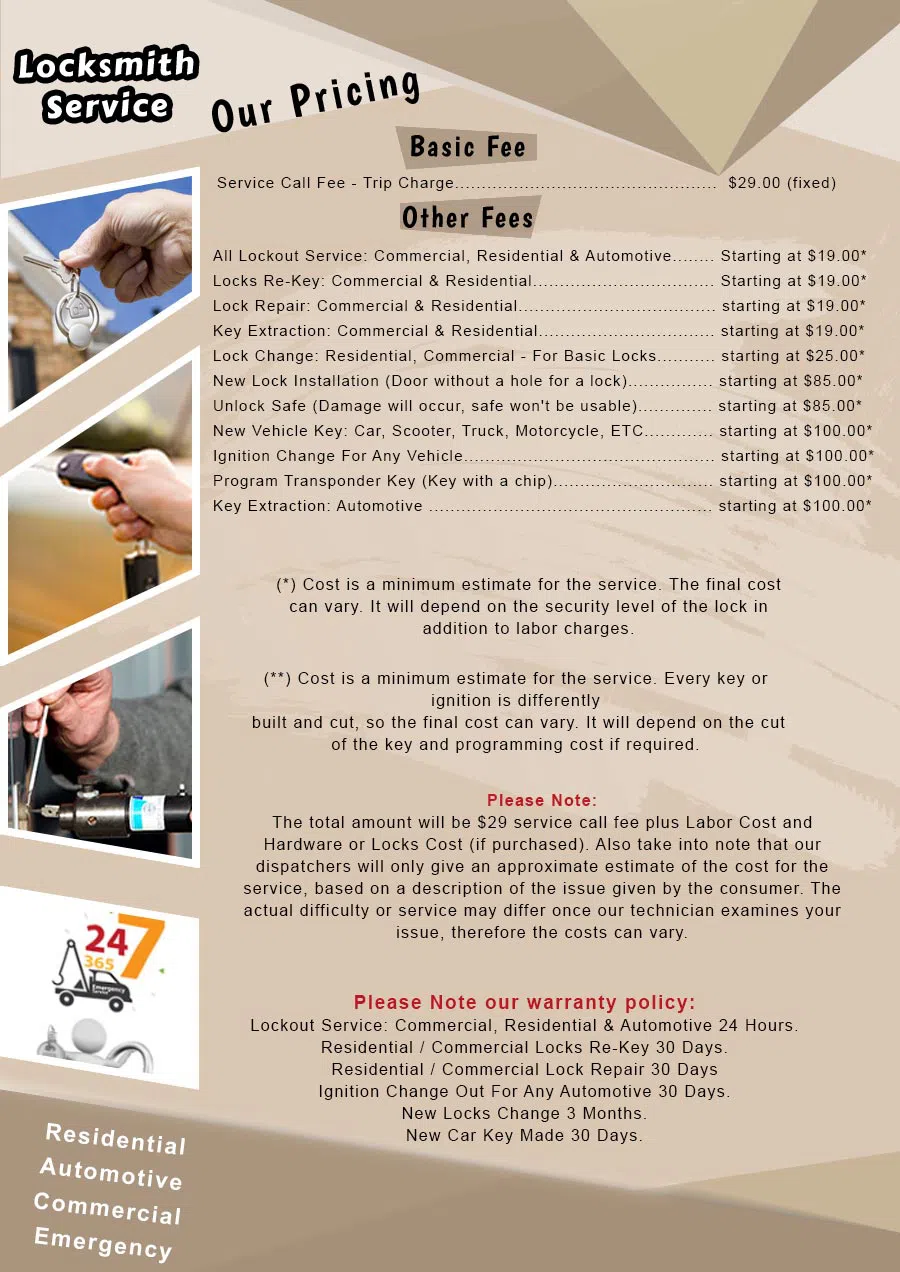 Expert Locksmith Shop Bonita Springs, FL 239-303-4048